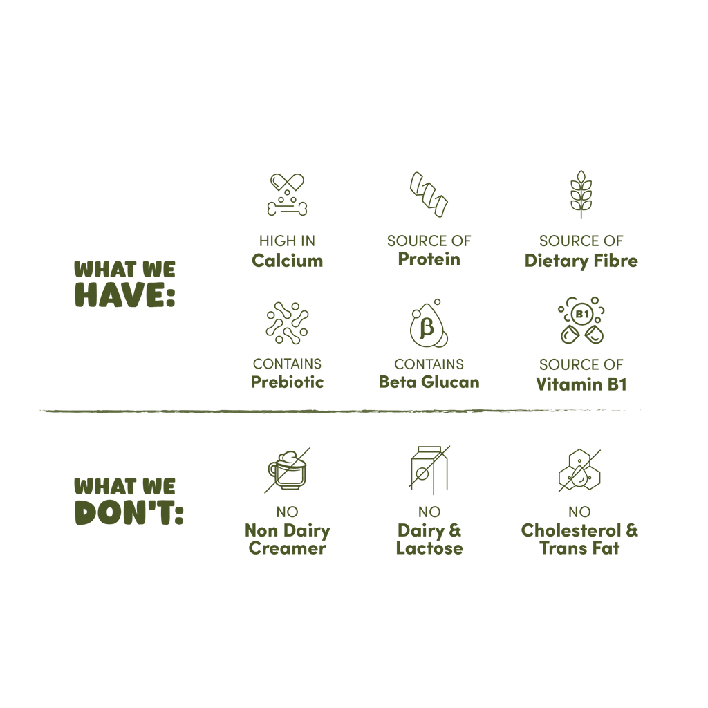 OATKAY Oat Milk - Matcha