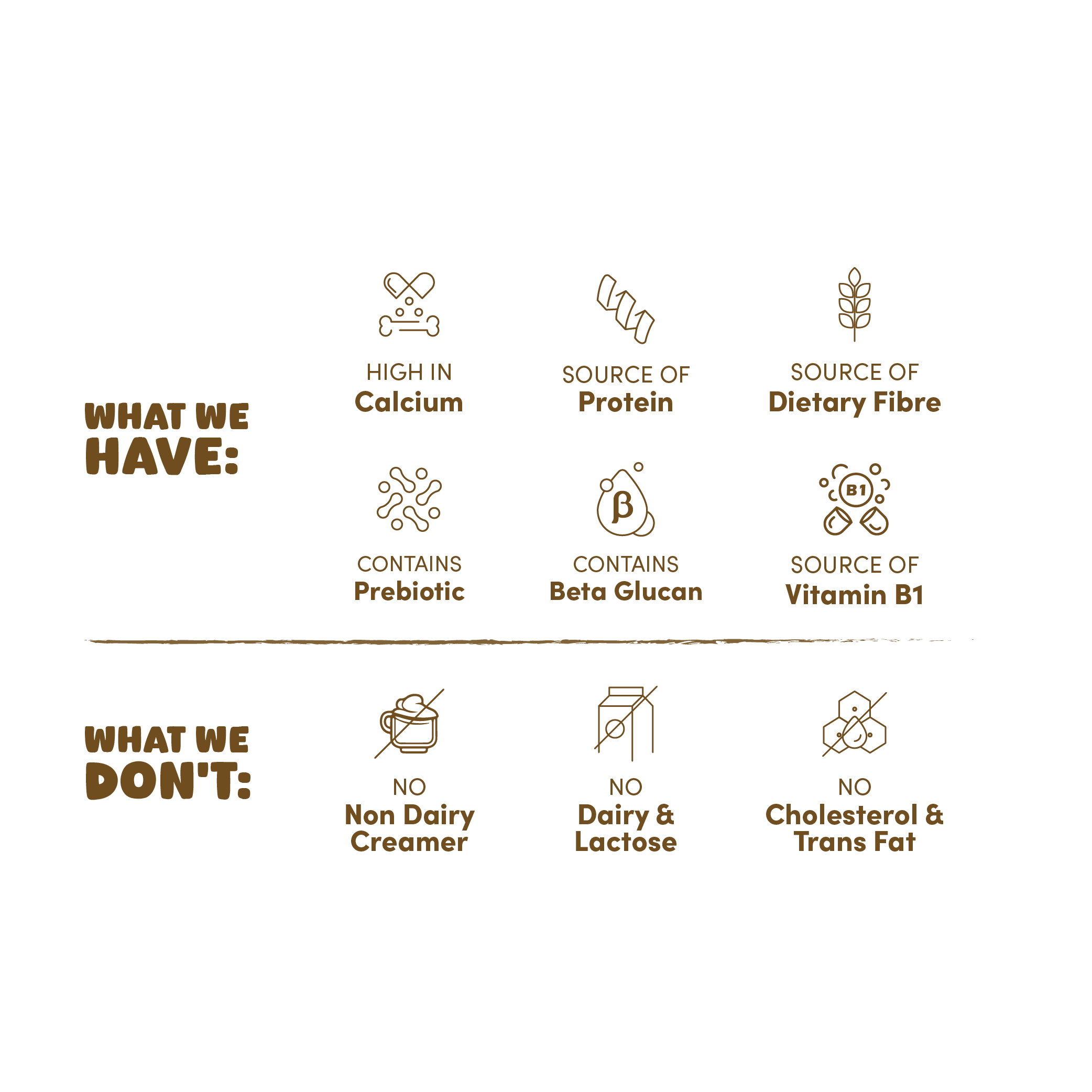 OATKAY Oat Milk - Latte