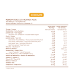 Brown Rice Cereal Drink - Chocolate