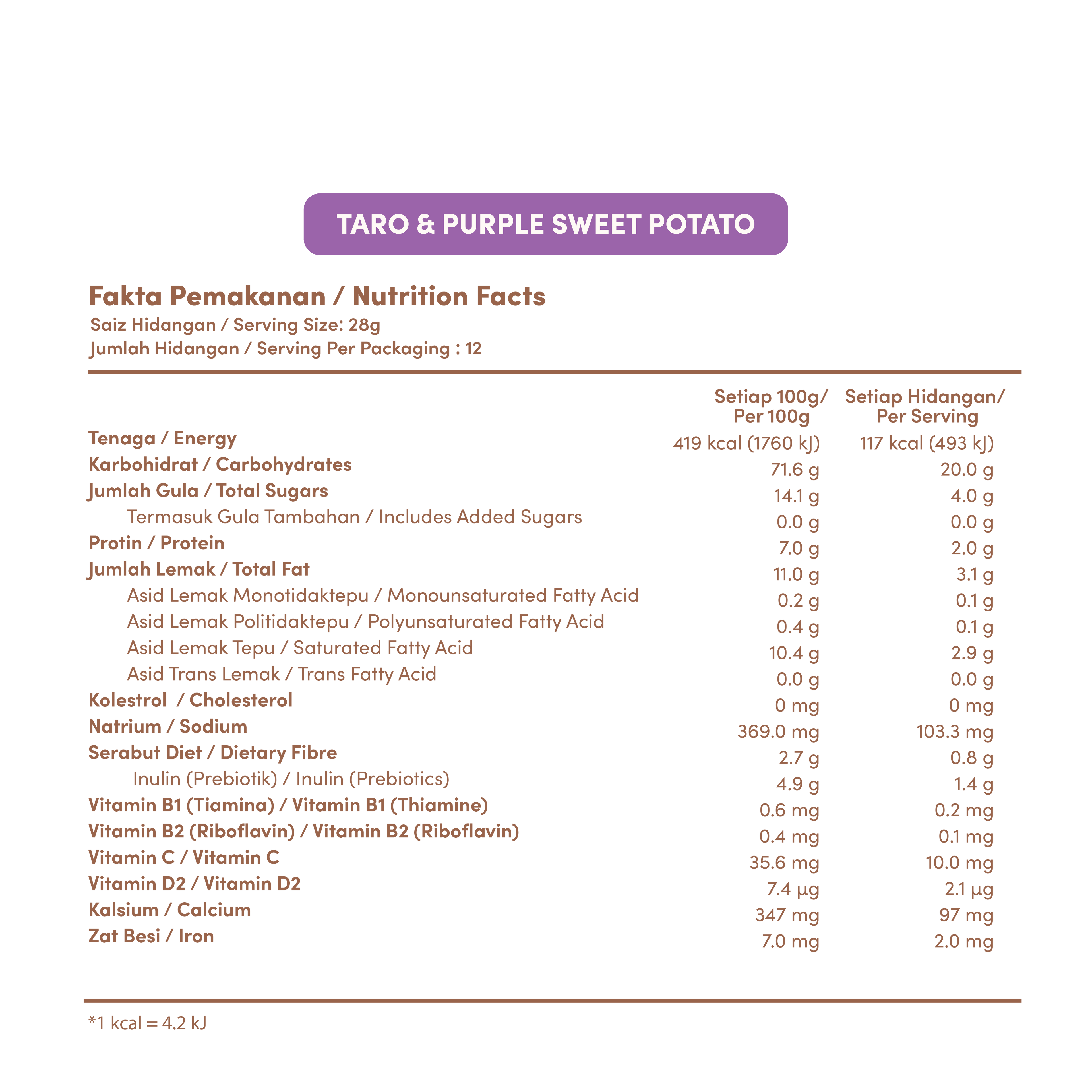 Brown Rice Cereal Drink - Taro & Purple Sweet Potato