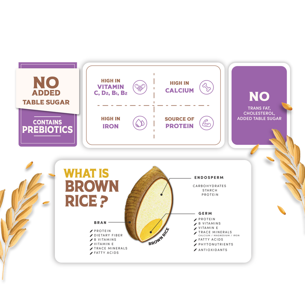 Brown Rice Cereal Drink - Taro & Purple Sweet Potato