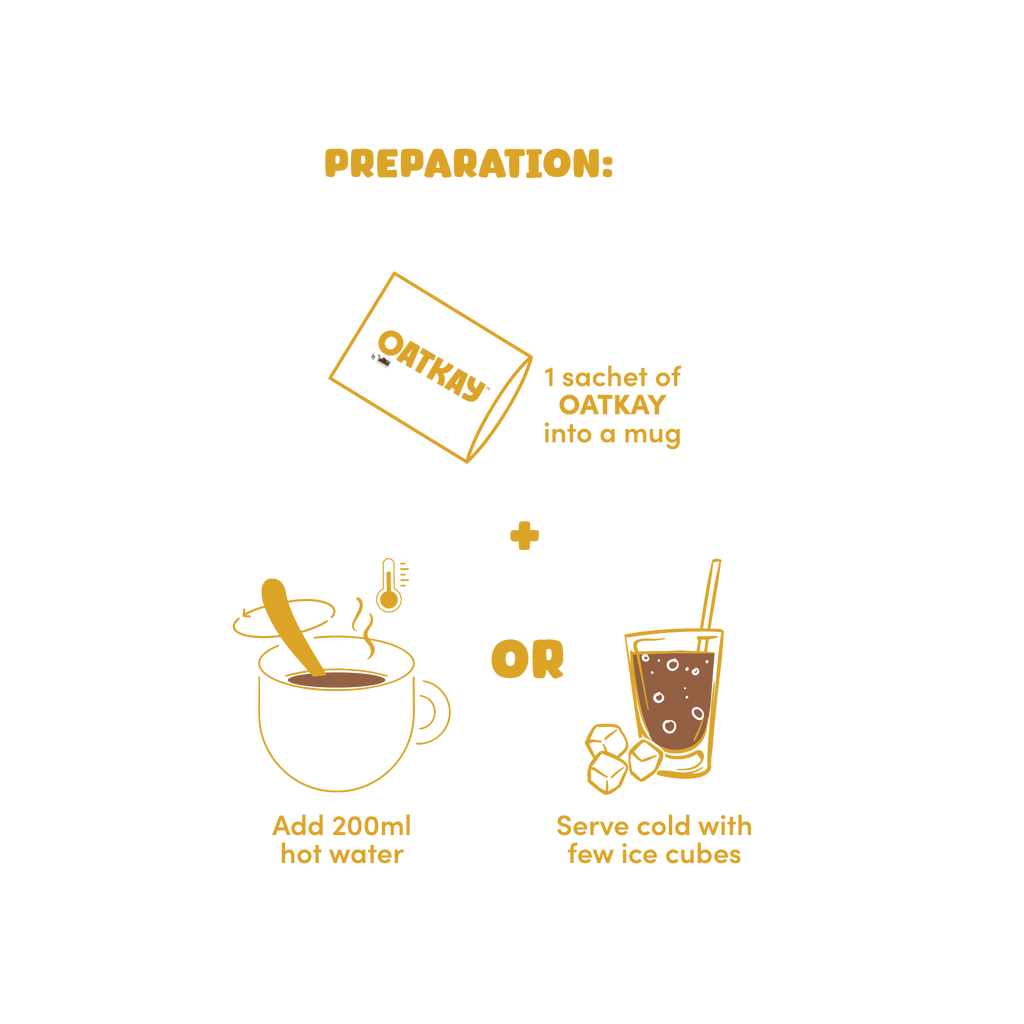 OATKAY Oat Milk - Chocolate