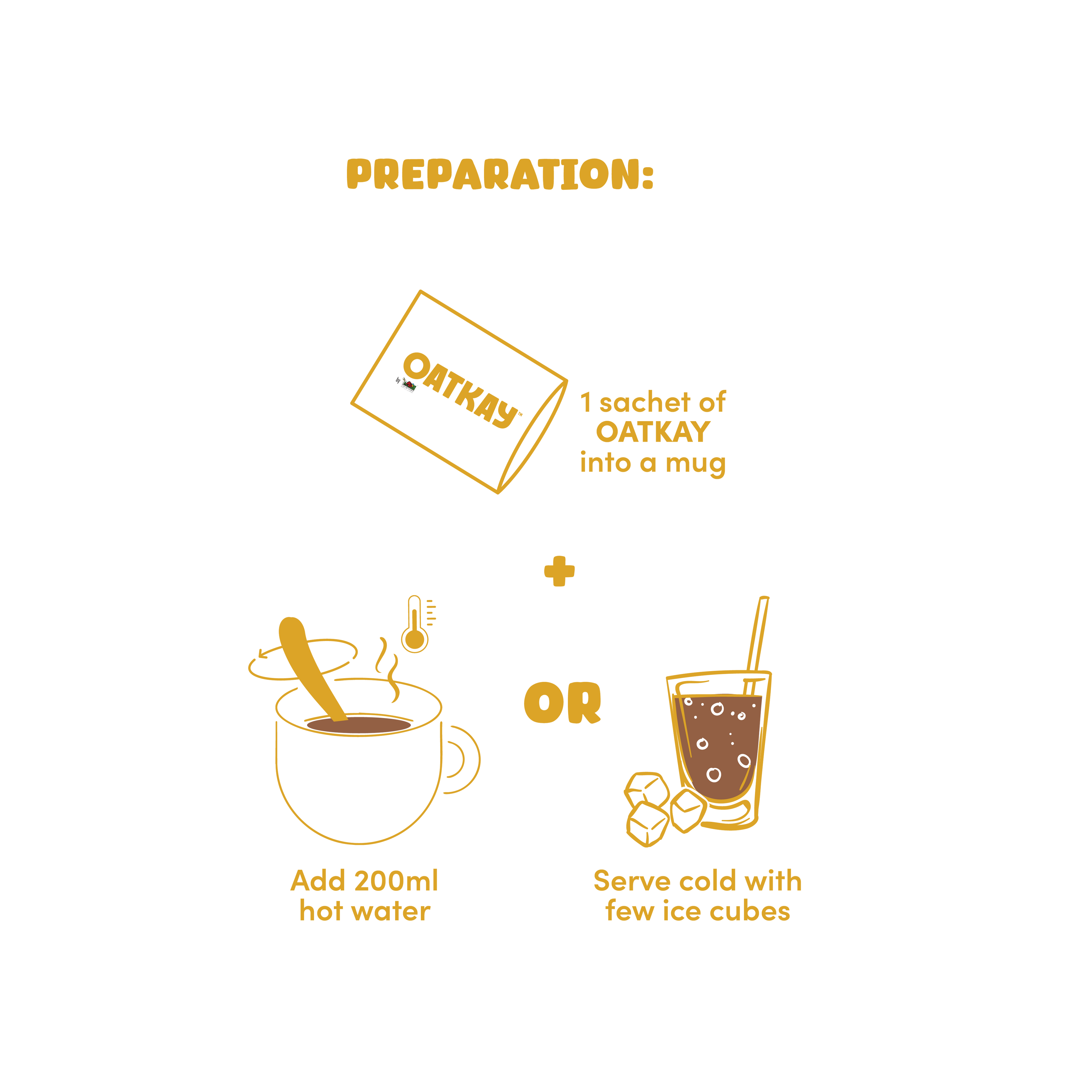 OATKAY Oat Milk - Chocolate