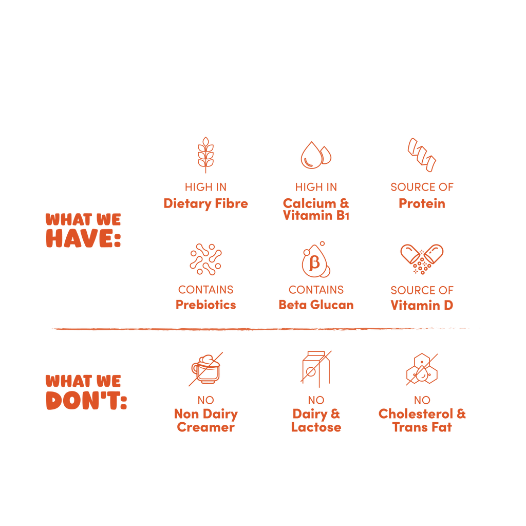 OATKAY Oat Milk - Original