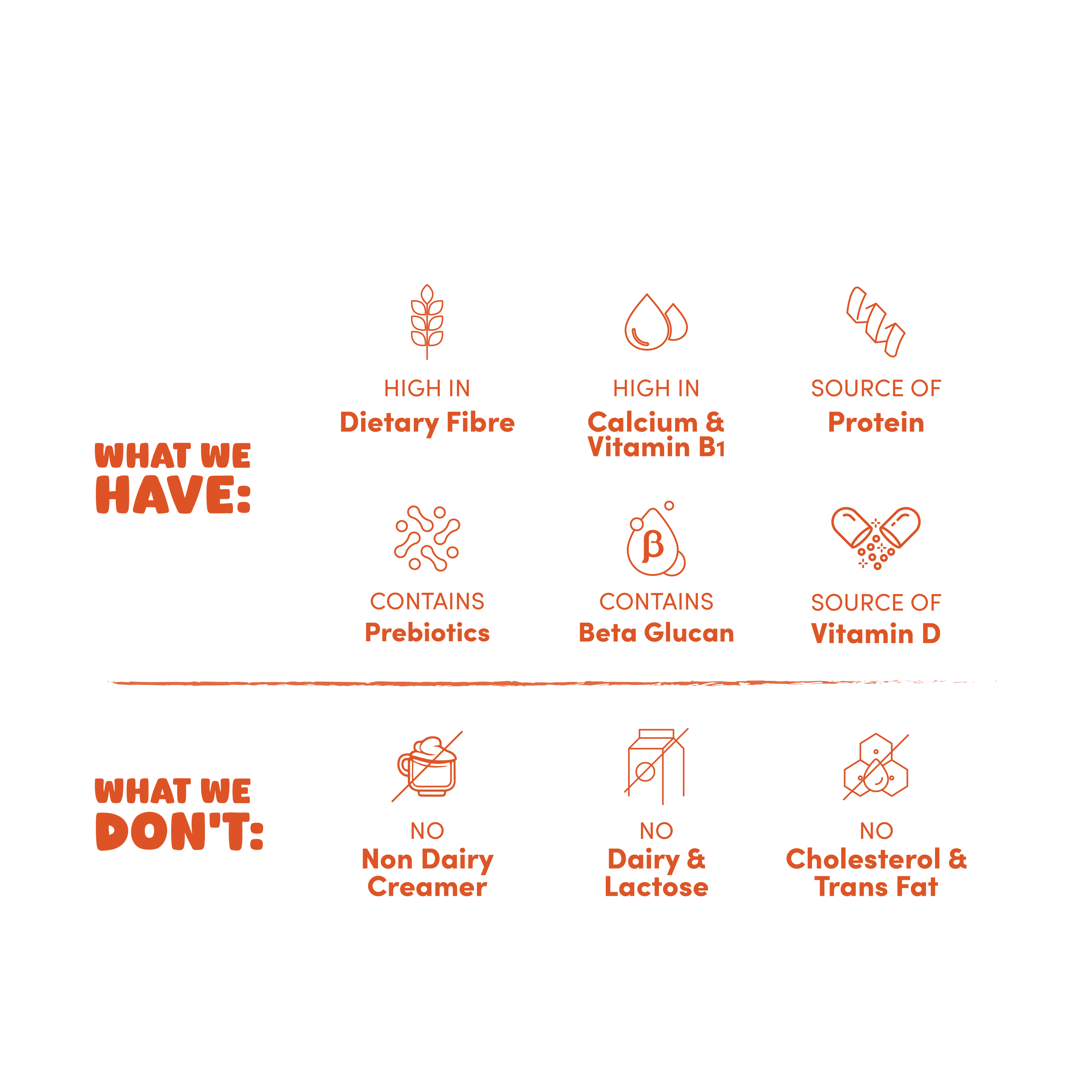 OATKAY Oat Milk - Original