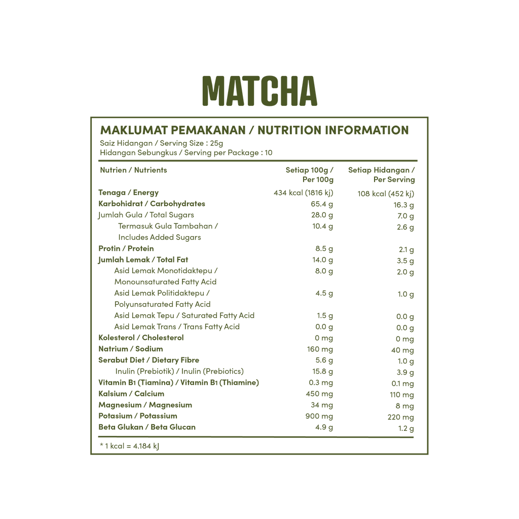 OATKAY Oat Milk - Matcha