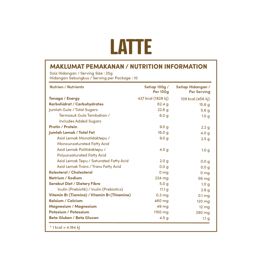 OATKAY Oat Milk - Latte