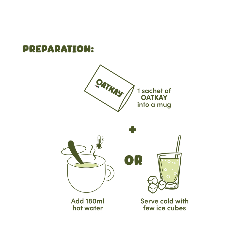 OATKAY Oat Milk - Matcha