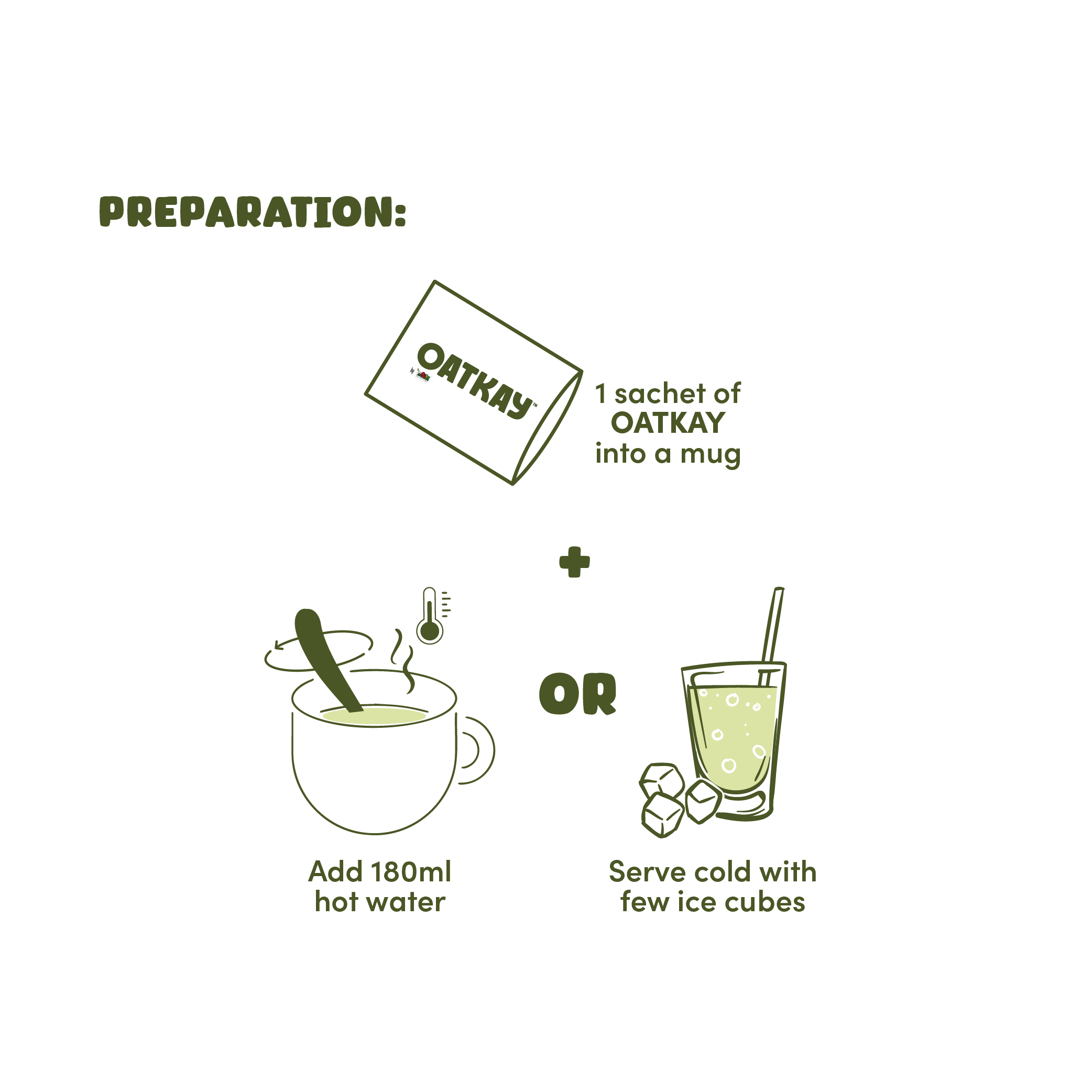 OATKAY Oat Milk - Matcha