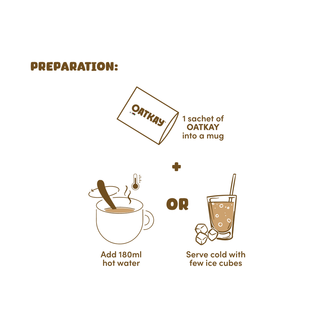 OATKAY Oat Milk - Latte
