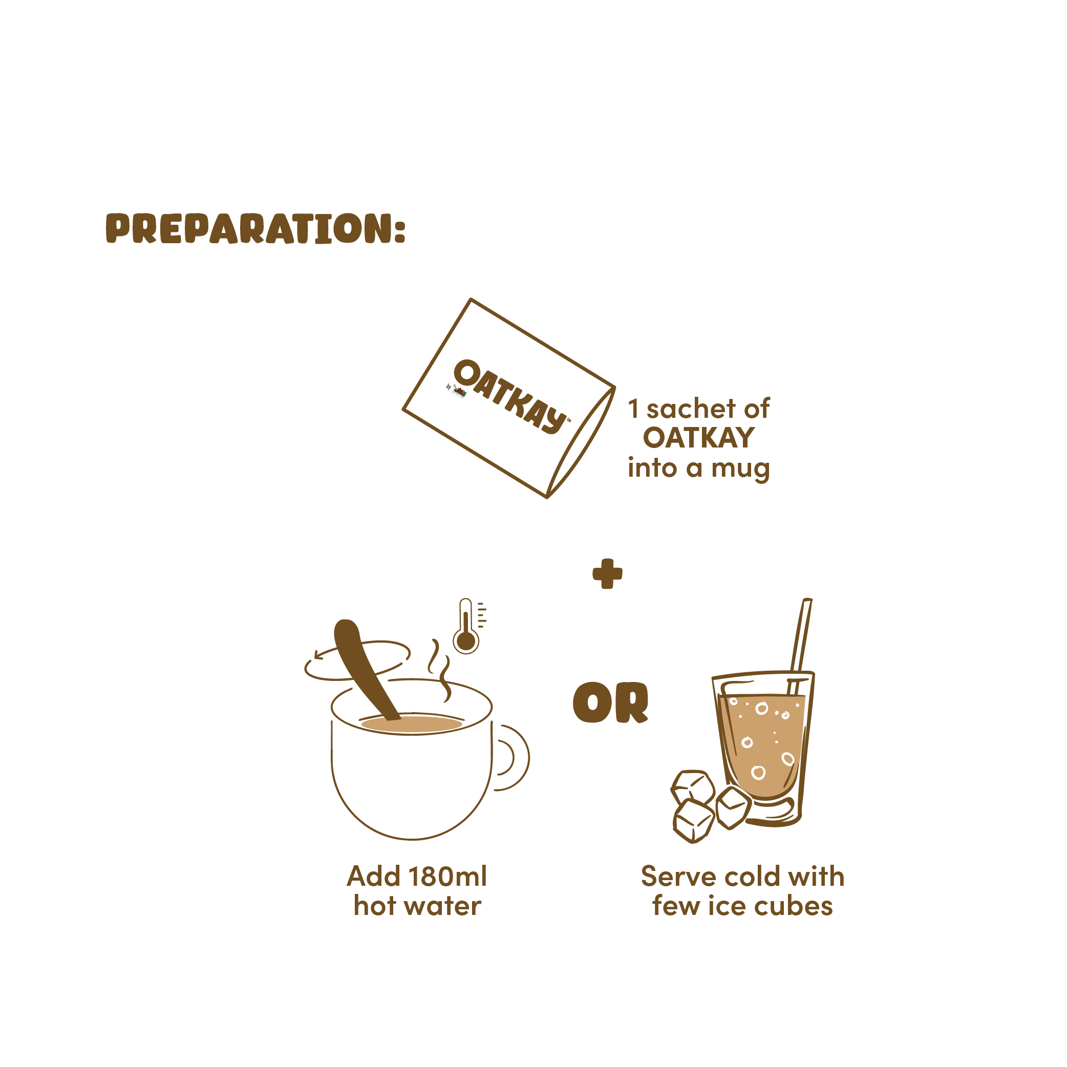OATKAY Oat Milk - Latte